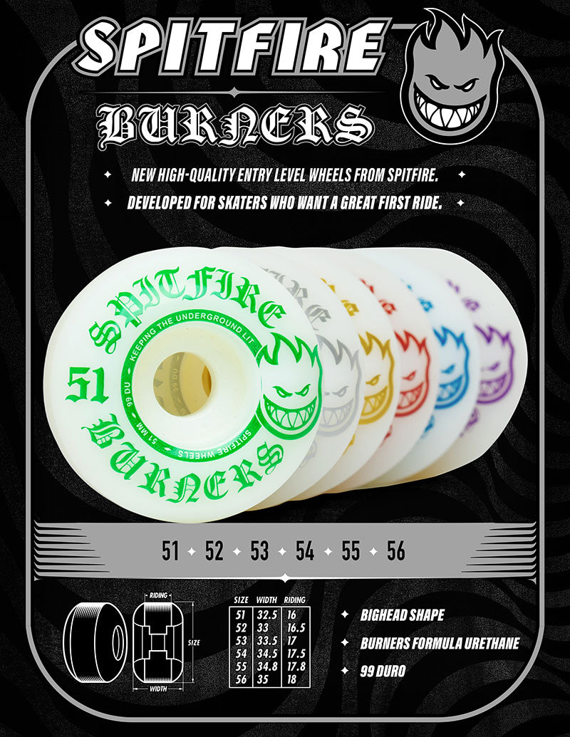 Spitfire 99DU Burner 53mm Wheels - White