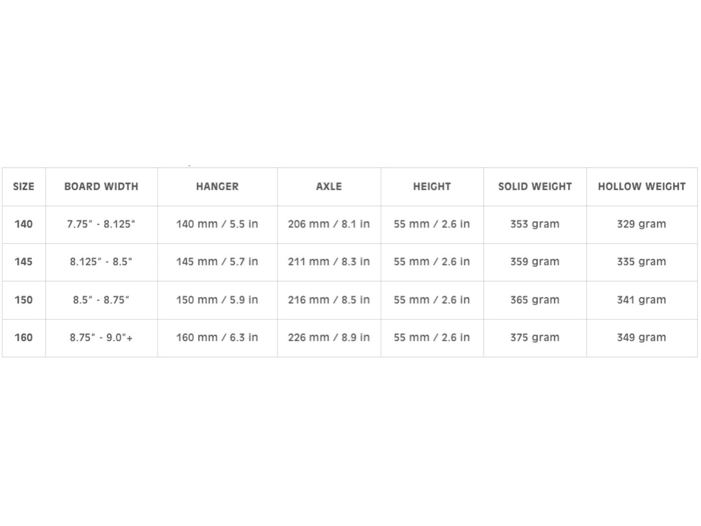 Lurpiv Solid - Polished Pair - 150
