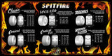 Spitfire Formula Four Camo Classic 99a Wheels - 53mm