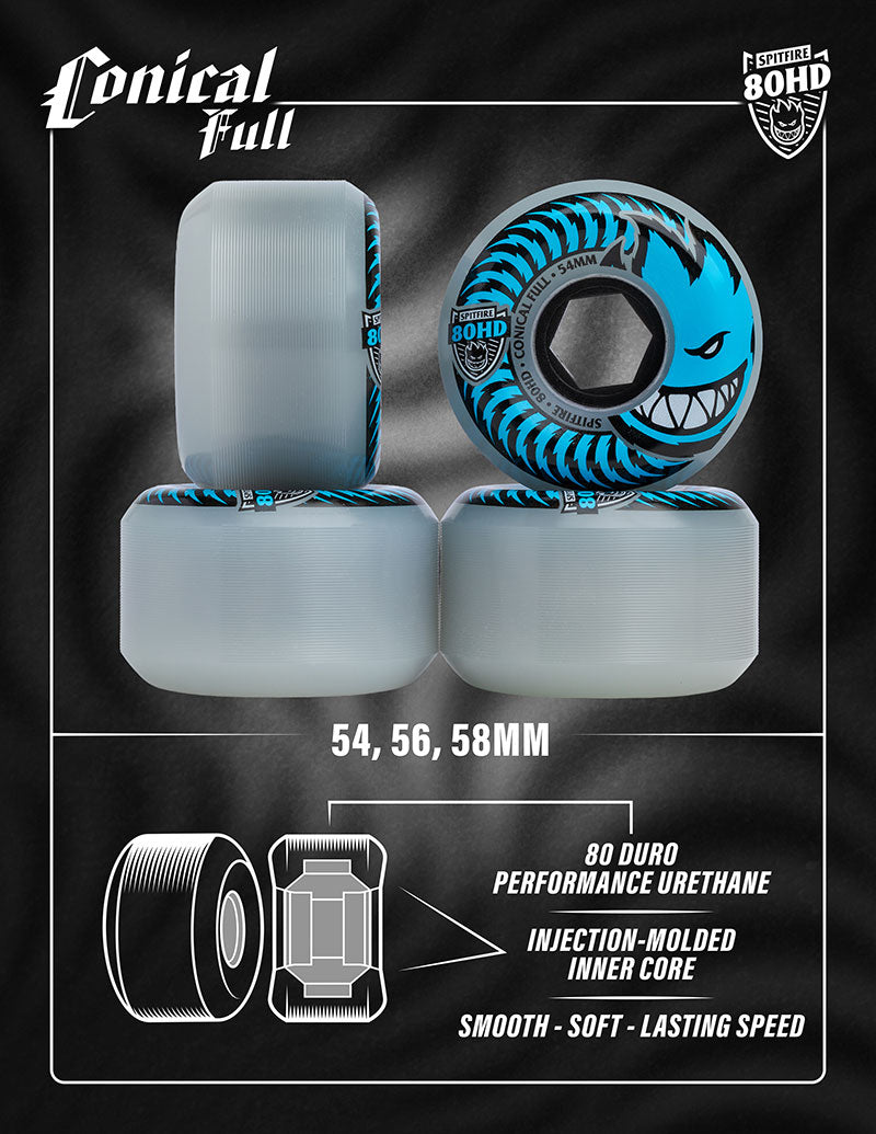 Spitfire Soft Wheels 80HD Chargers Conical 54mm