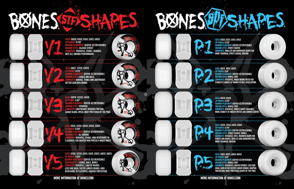 Bones Wheels 100's #14 V4 Wide 54mm - White