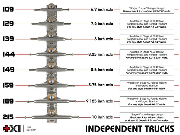 Independent Mid Truck 149 Polished