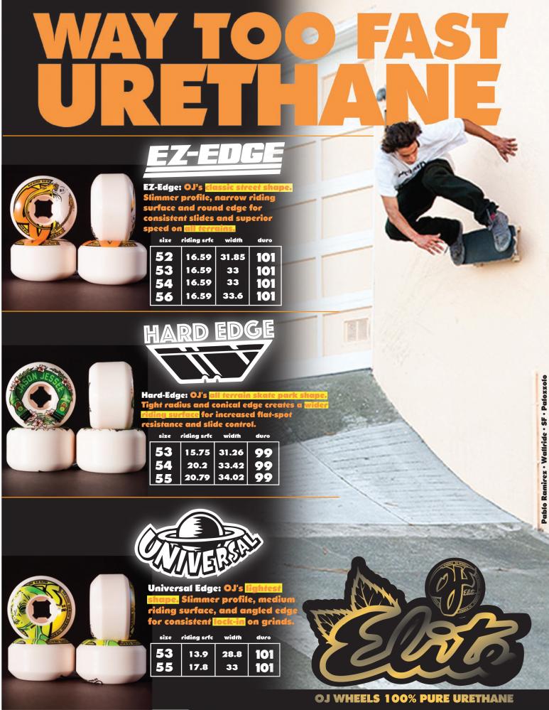 OJ Wheels - Elite Hard line 99a 55mm - White