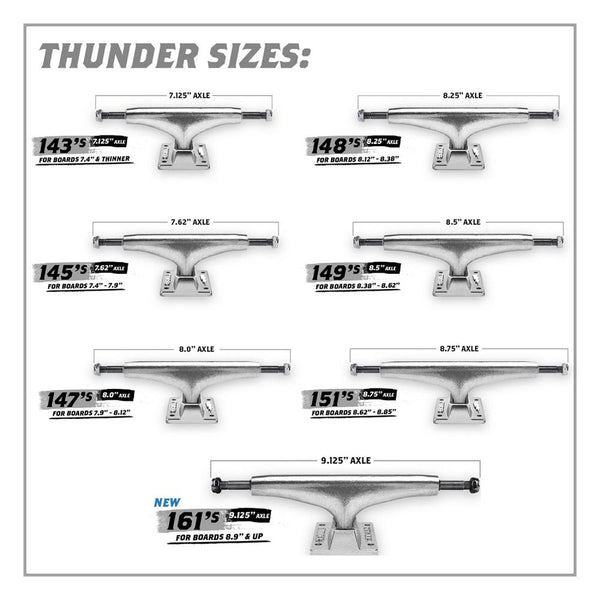 Thunder Team Edition 151mm - Polished
